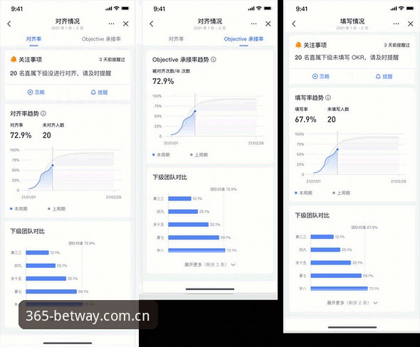 bet365移动端功能全面升级：2024年最新动态与用户实操指南