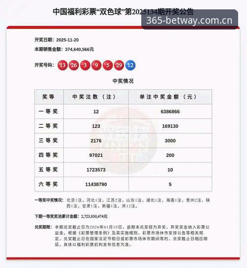 bet365投注怎么样 资深用户揭秘bet365投注怎么样:从登录到玩法,我的亲身体验与实用心得